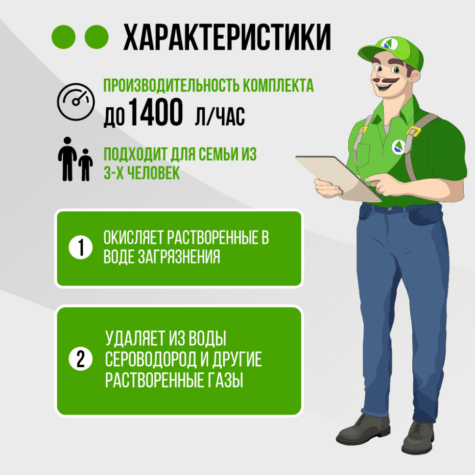 Комплект для аэрации воды до 1,4 м³/ч., 1044, F107B, AF 18-2 — фото 2