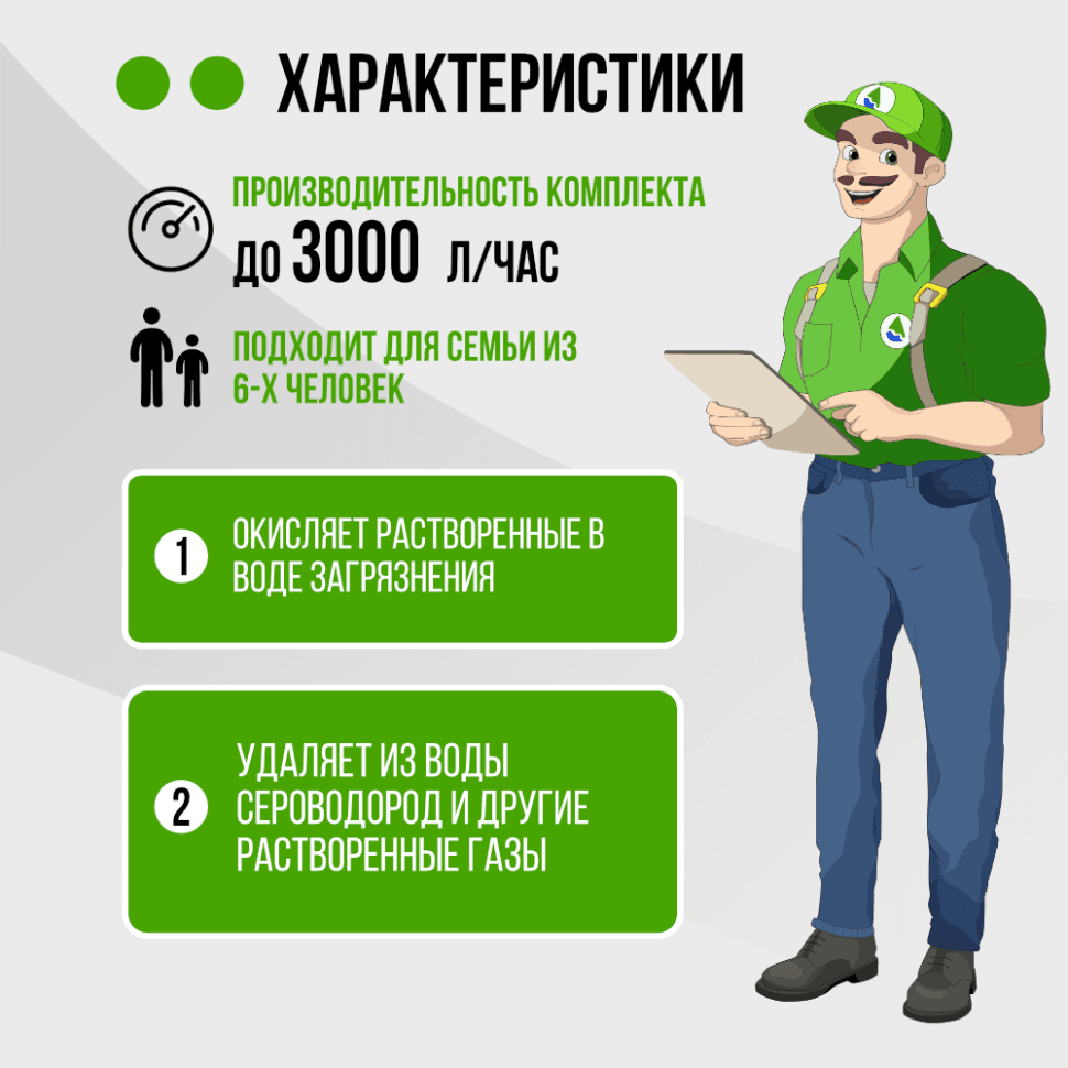 Комплект для аэрации воды до 3 м³/ч., 1465, F107B, AS-19 — фото 2