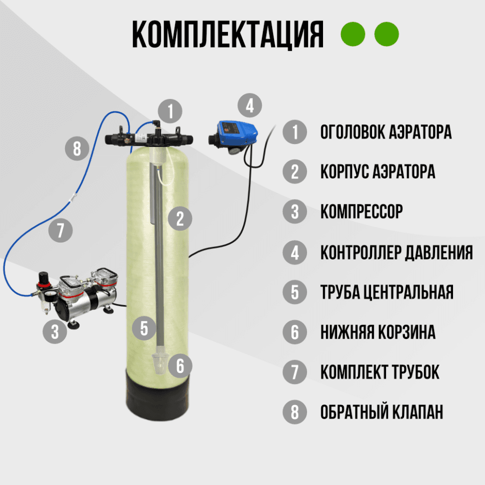 Комплект для аэрации воды до 3 м³/ч., 1465, F107B, AS-19 — фото 3