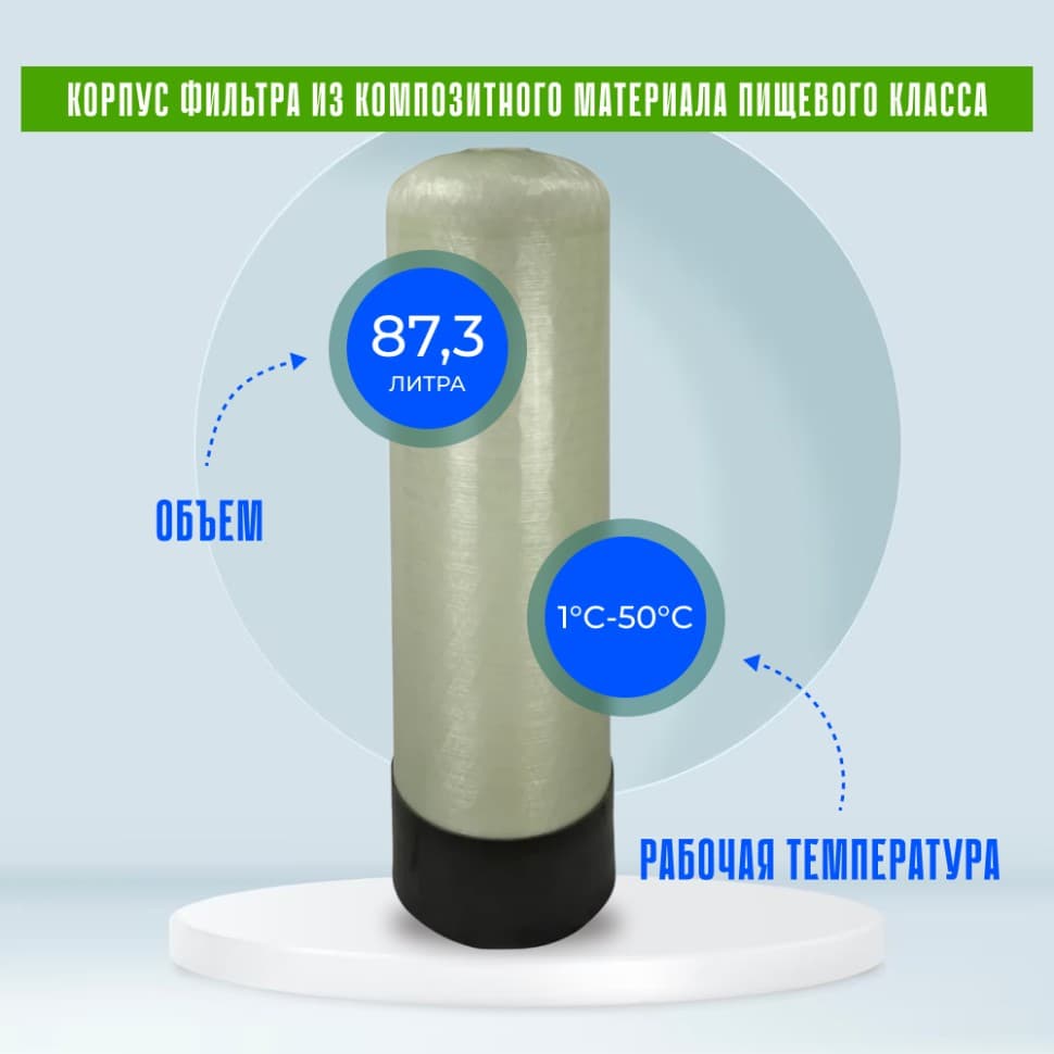 Корпус фильтра Noyi 1252-2,5" (верх) — фото 4