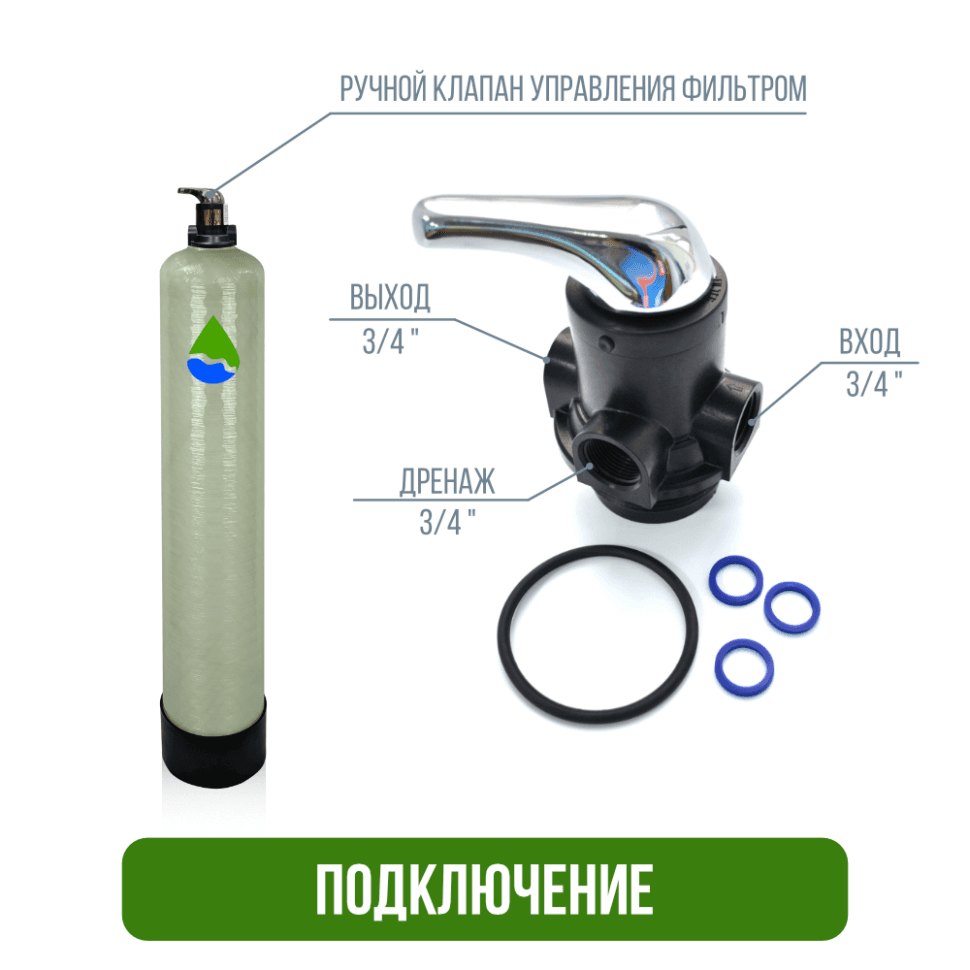 Установка фильтрации безреагентная 0844/F56E — фото 5