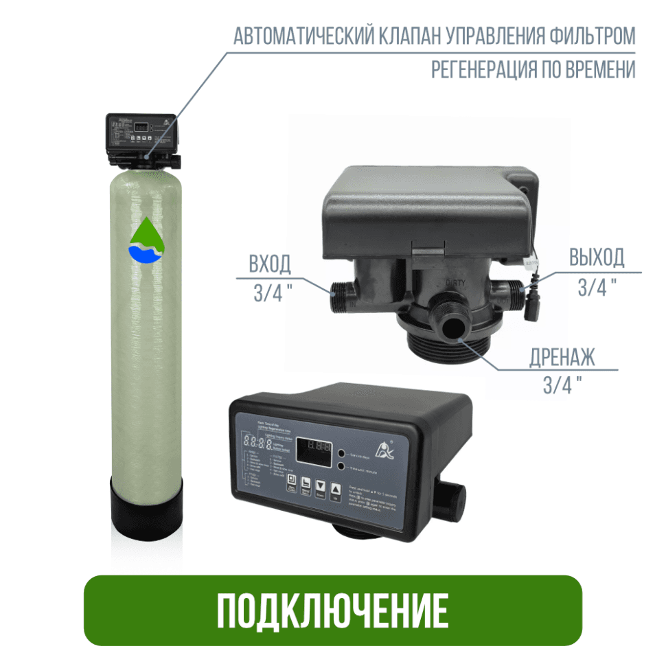 Установка фильтрации безреагентная 0844/F71Q1 — фото 5