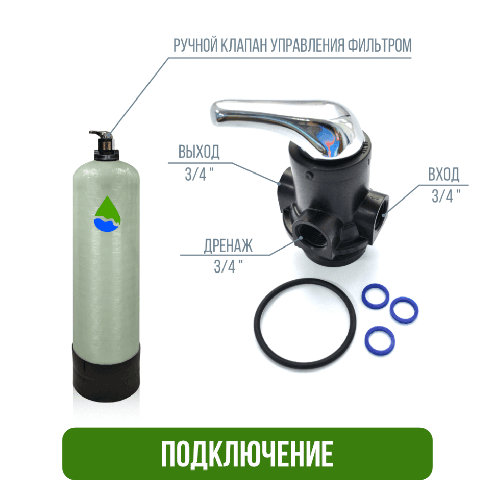 Установка фильтрации безреагентная 1035/F56E — фото 5