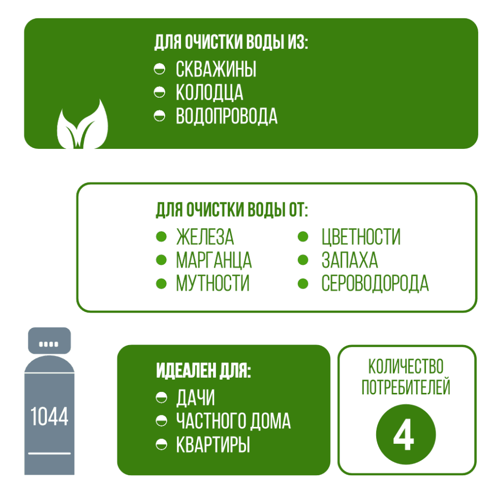 Установка фильтрации безреагентная 1044/F56E — фото 3