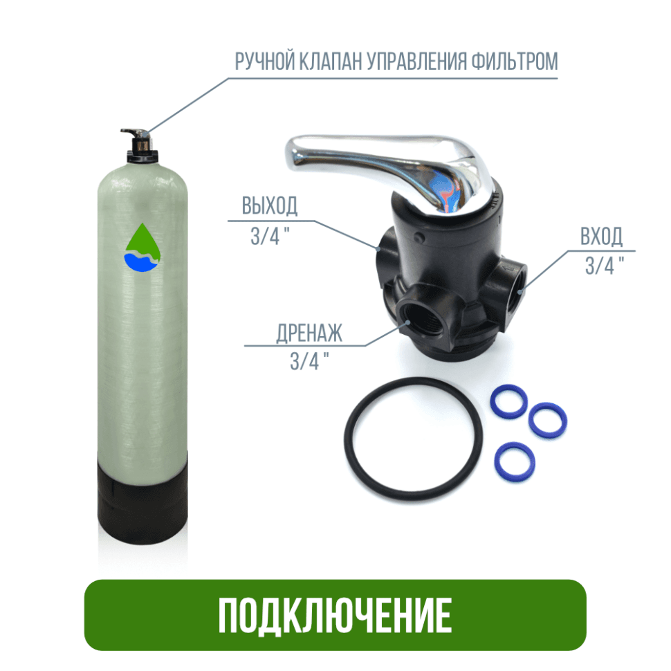 Установка фильтрации безреагентная 1044/F56E — фото 5