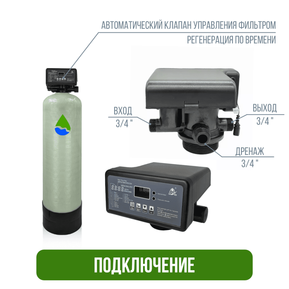 Установка фильтрации безреагентная 1044/F71Q1 — фото 5