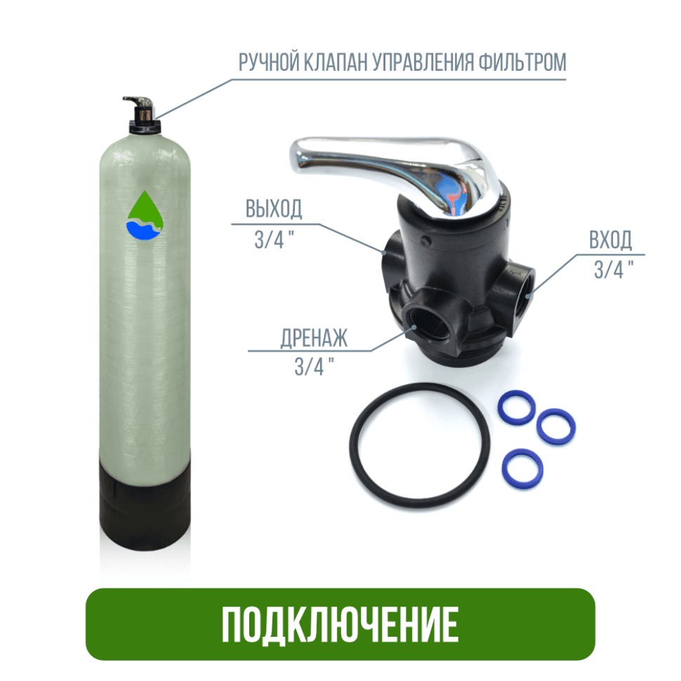 Установка фильтрации безреагентная 1054/F56E — фото 5