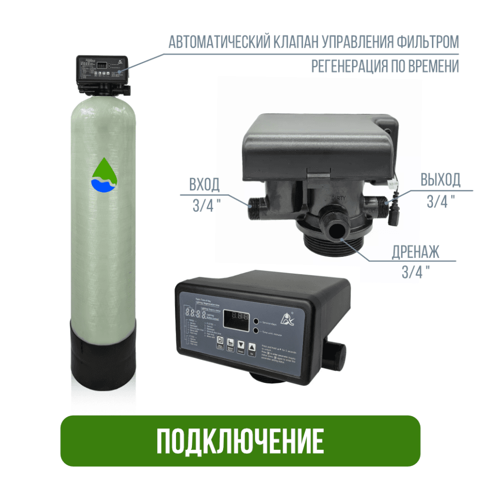 Установка фильтрации безреагентная 1054/F71Q1 — фото 5