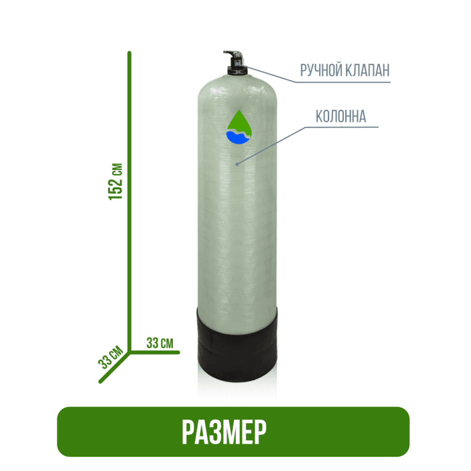 Установка фильтрации безреагентная 1252/F56E — фото 4