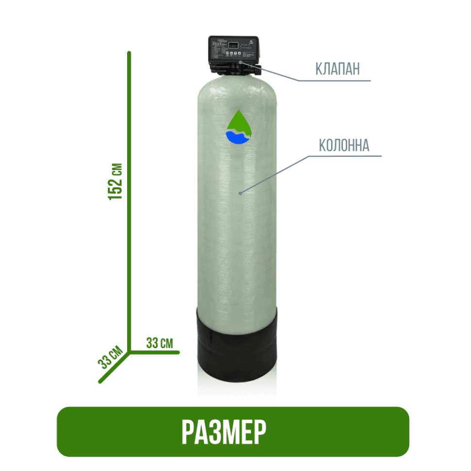 Установка фильтрации безреагентная 1252/F71Q1 — фото 4