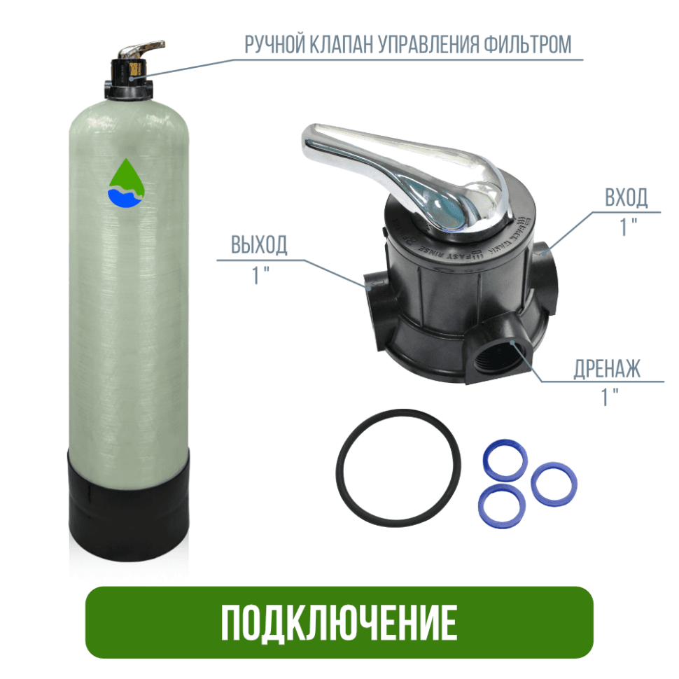 Установка фильтрации безреагентная 1354/F56A — фото 5