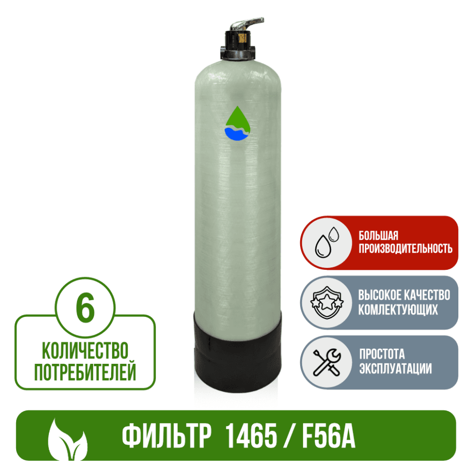Установка фильтрации безреагентная 1465/F56A — фото 2