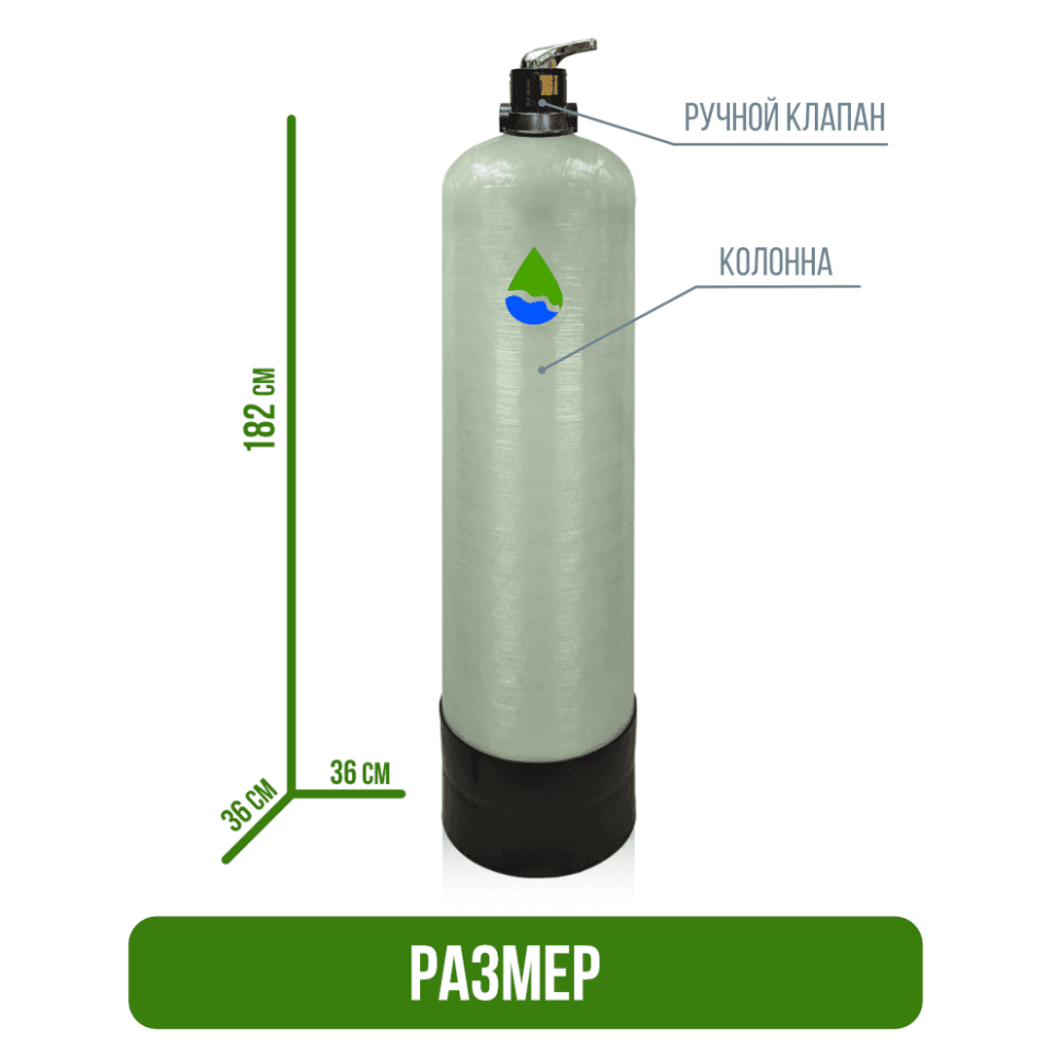 Установка фильтрации безреагентная 1465/F56A — фото 4