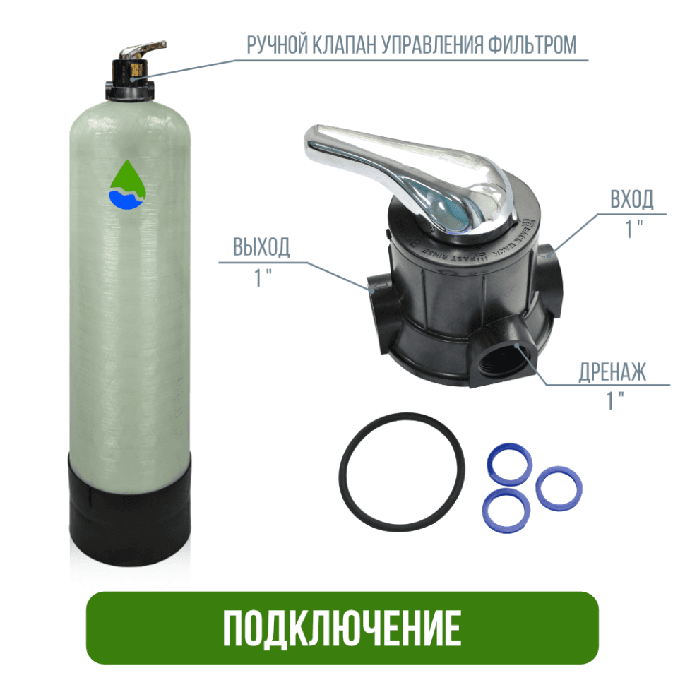 Установка фильтрации безреагентная 1465/F56A — фото 5