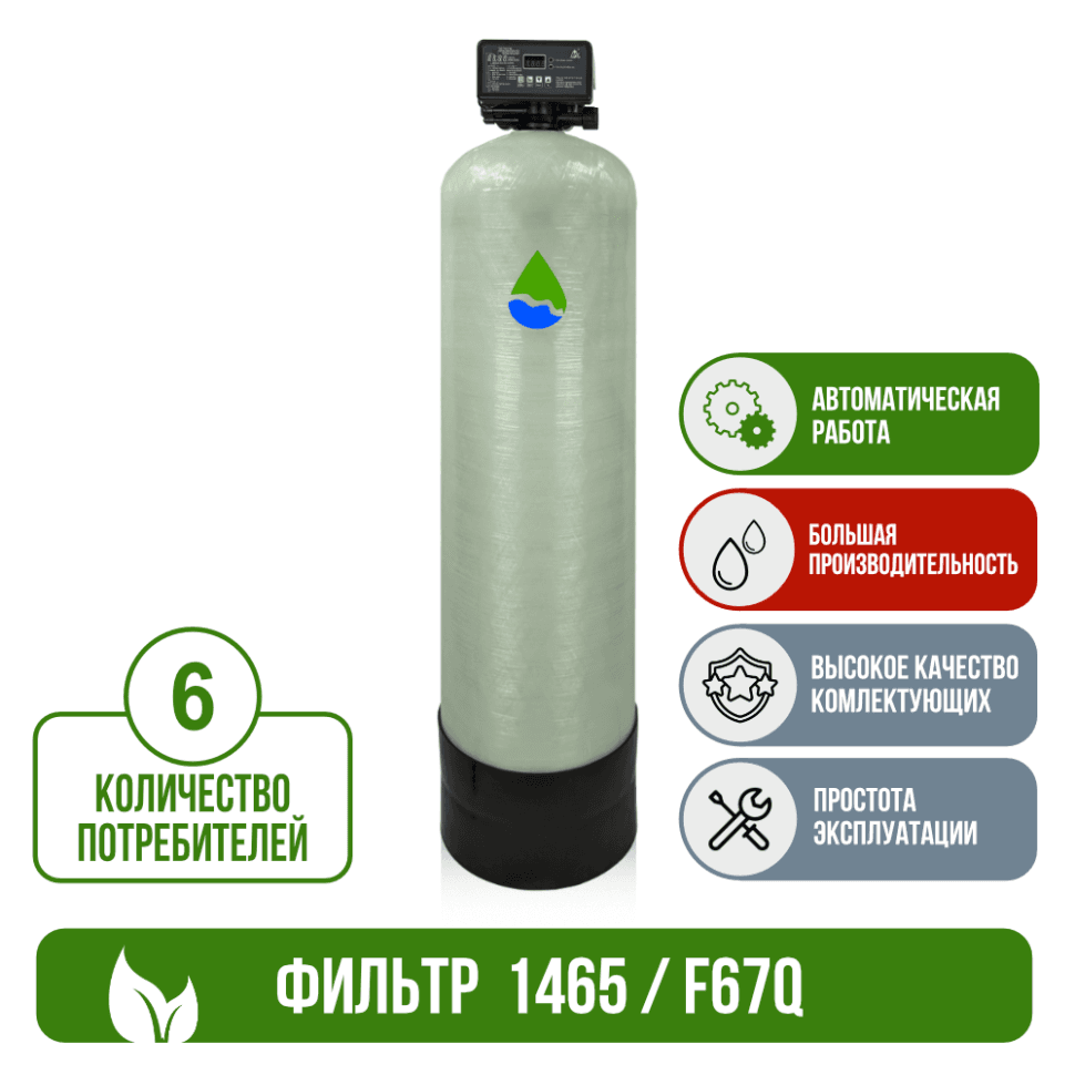 Установка фильтрации безреагентная 1465/F67Q1 — фото 2