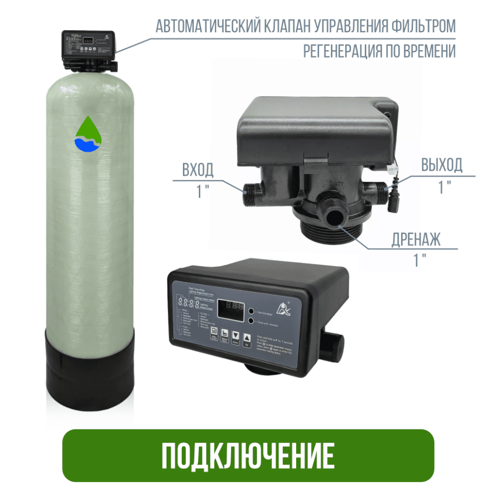 Установка фильтрации безреагентная 1465/F67Q1 — фото 5