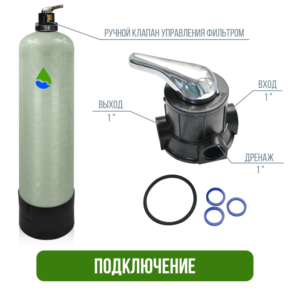 Установка фильтрации безреагентная 1665/F56A — фото 5