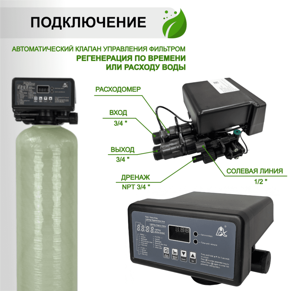 Установка ионообменная 1035/F117Q3 — фото 5