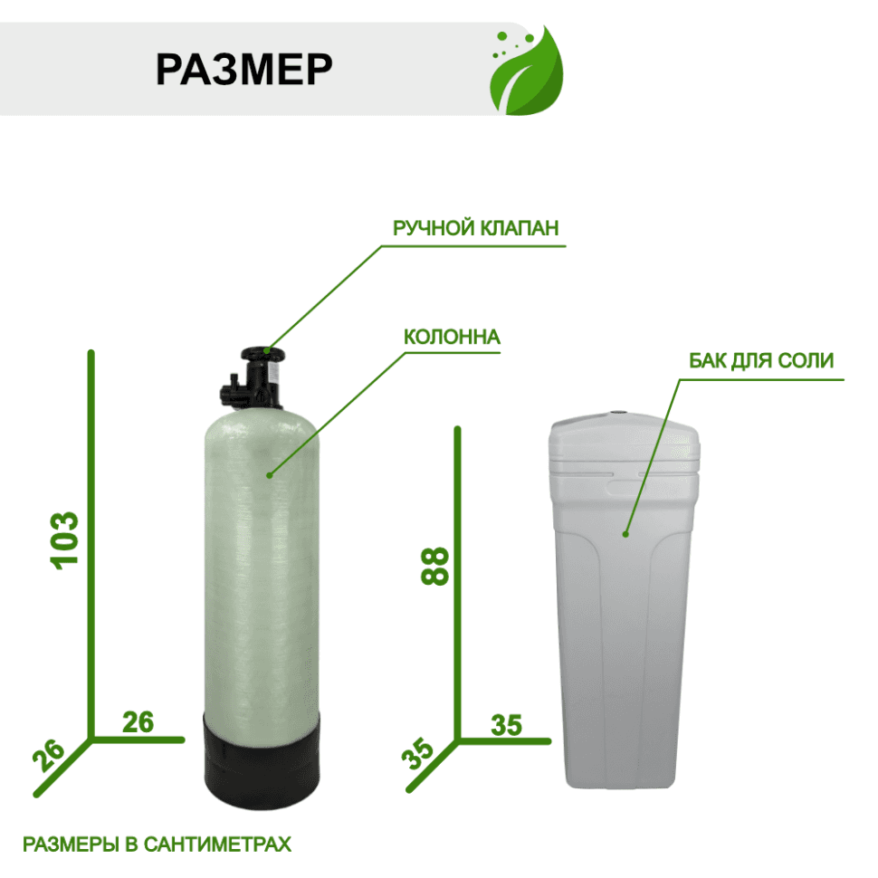 Установка ионообменная 1035/F64B — фото 4