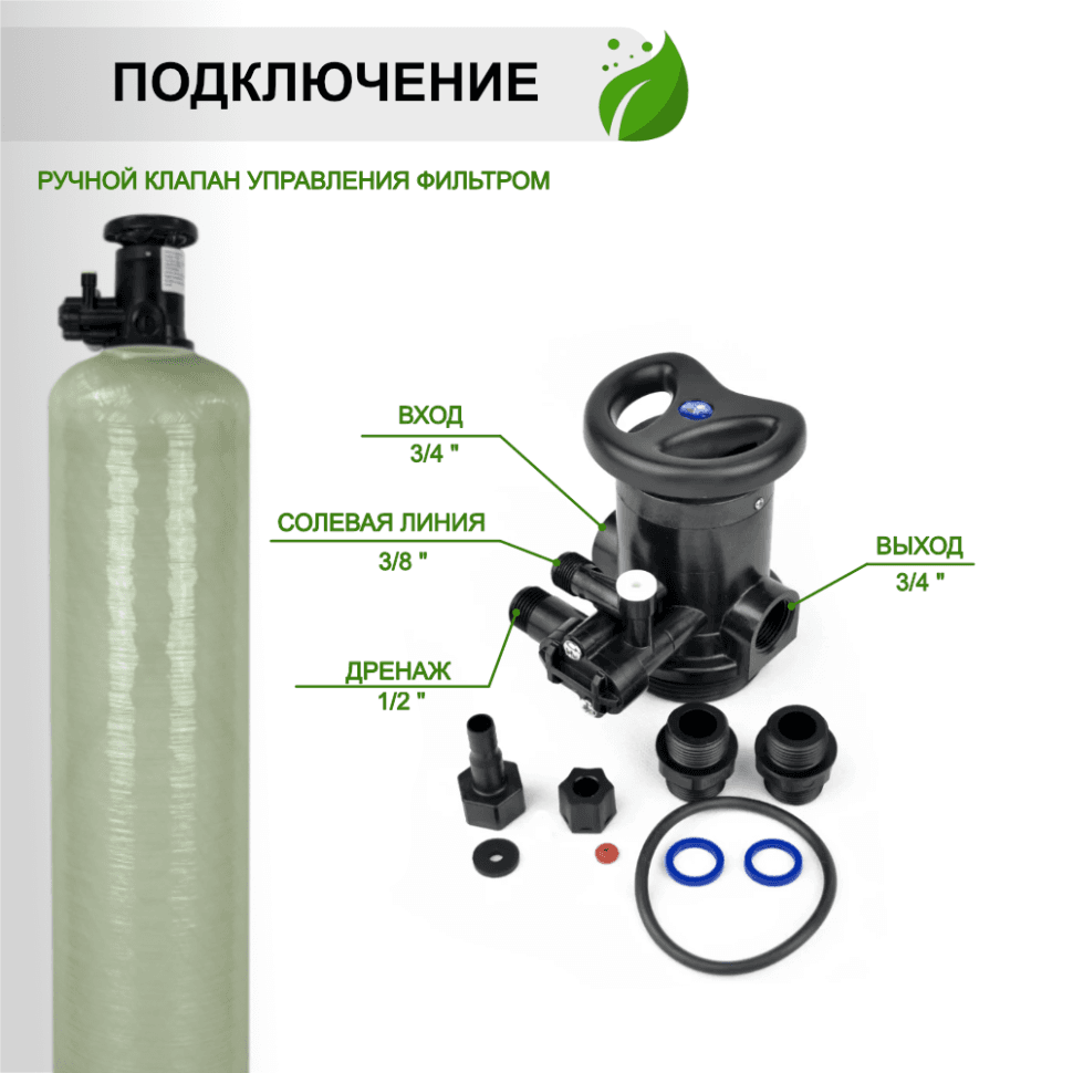 Установка ионообменная 1035/F64B — фото 5