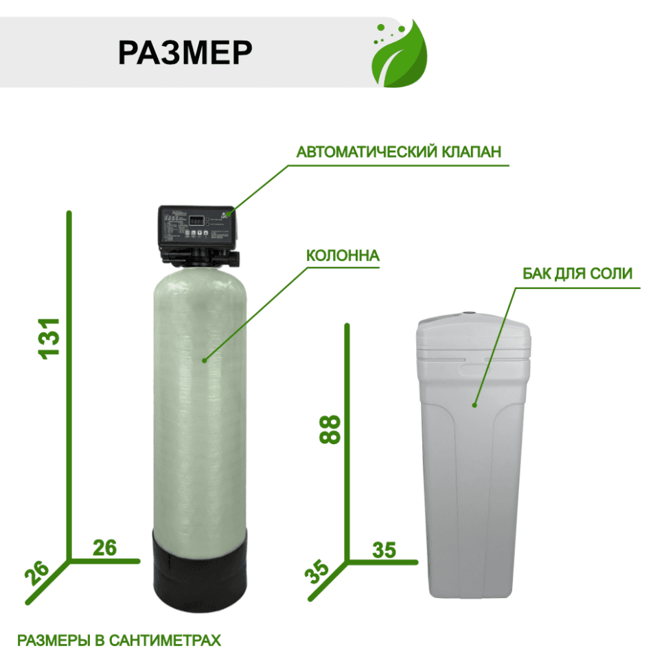 Установка ионообменная 1044/F117Q3 — фото 4