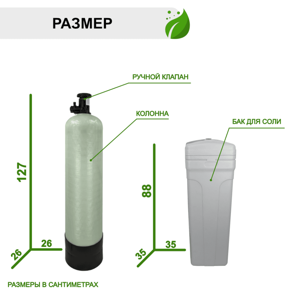 Установка ионообменная 1044/F64B — фото 4