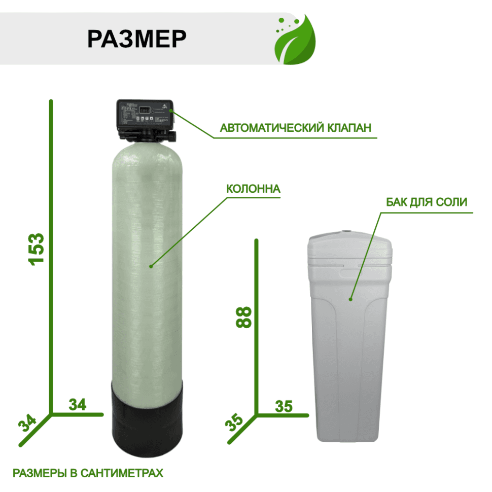 Установка ионообменная 1054/F117Q3 — фото 4