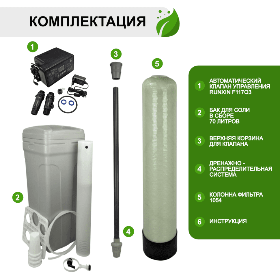 Установка ионообменная 1054/F117Q3 — фото 6