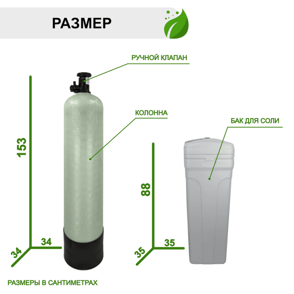 Установка ионообменная 1054/F64B — фото 4