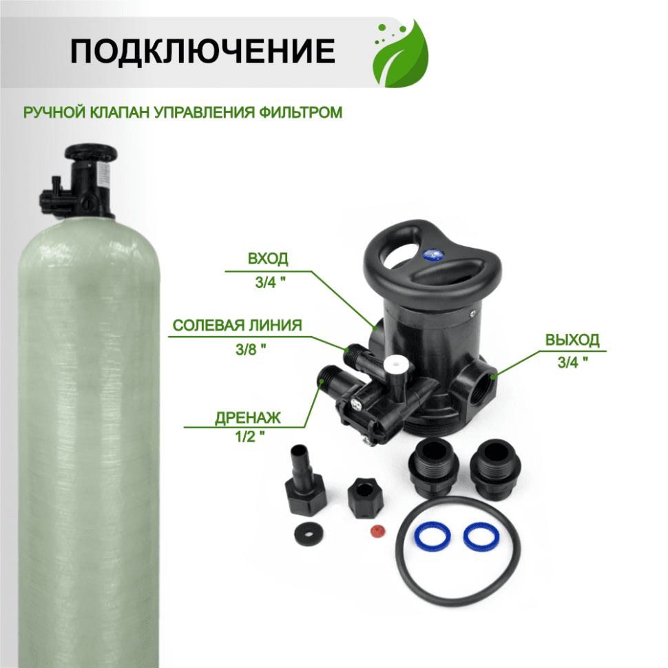 Установка ионообменная 1054/F64B — фото 5