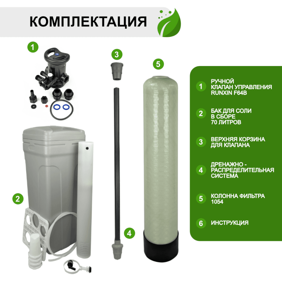 Установка ионообменная 1054/F64B — фото 6