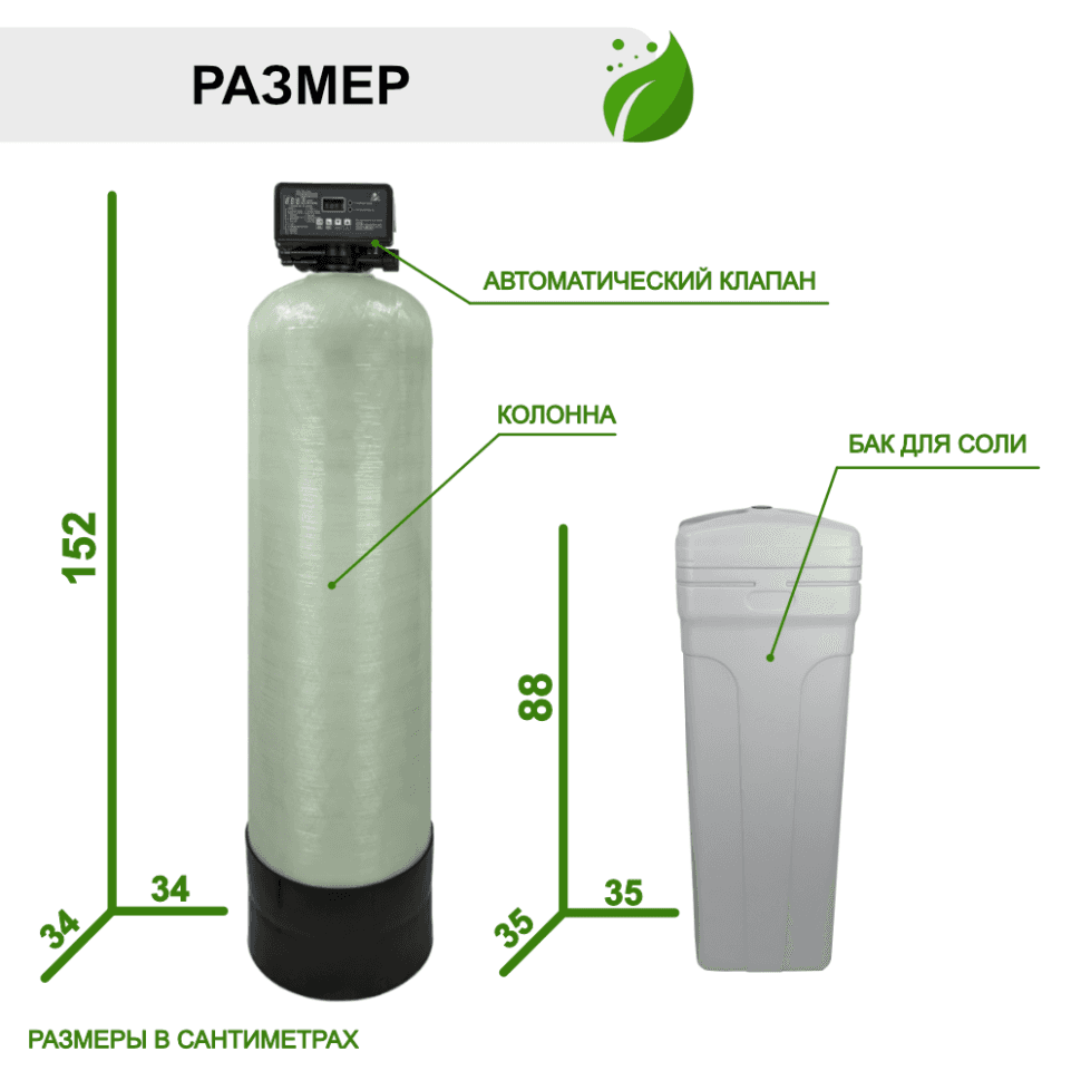 Установка ионообменная 1252/F117Q3 — фото 4