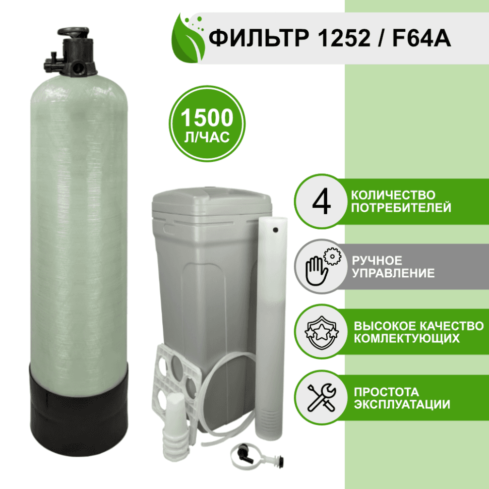 Установка ионообменная 1252/F64A — фото 2