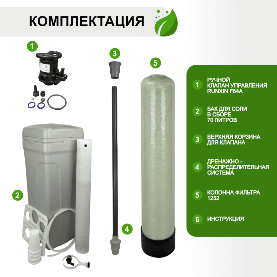 Установка ионообменная 1252/F64A — фото 6