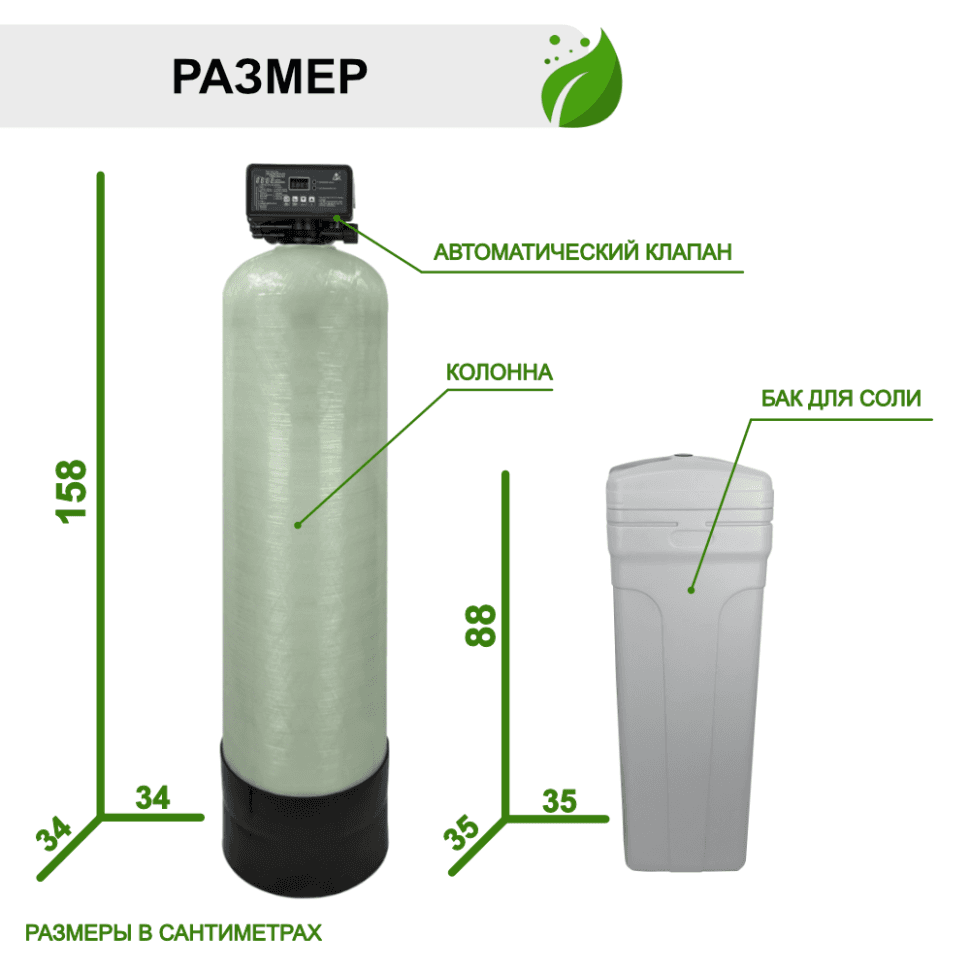 Установка ионообменная 1354/F116Q3 — фото 4