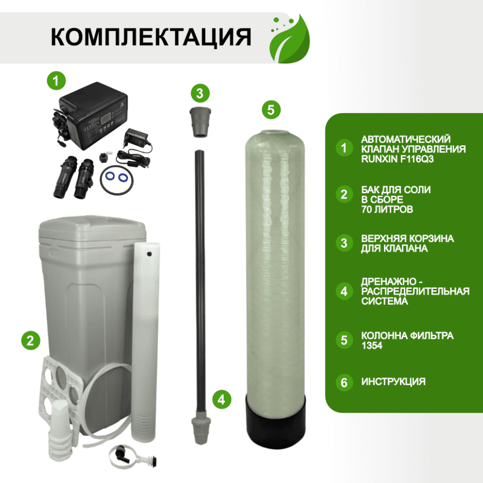 Установка ионообменная 1354/F116Q3 — фото 6