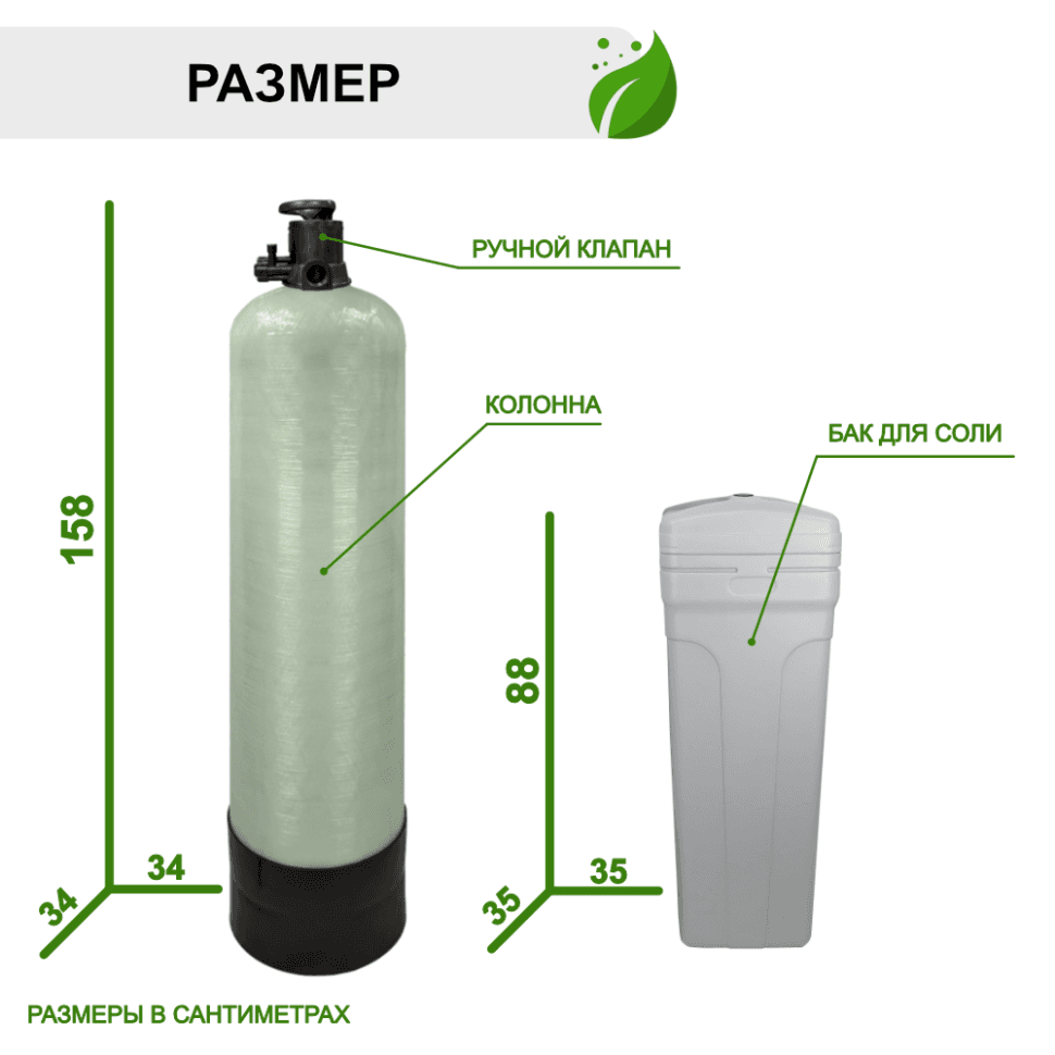 Установка ионообменная 1354/F64A — фото 4