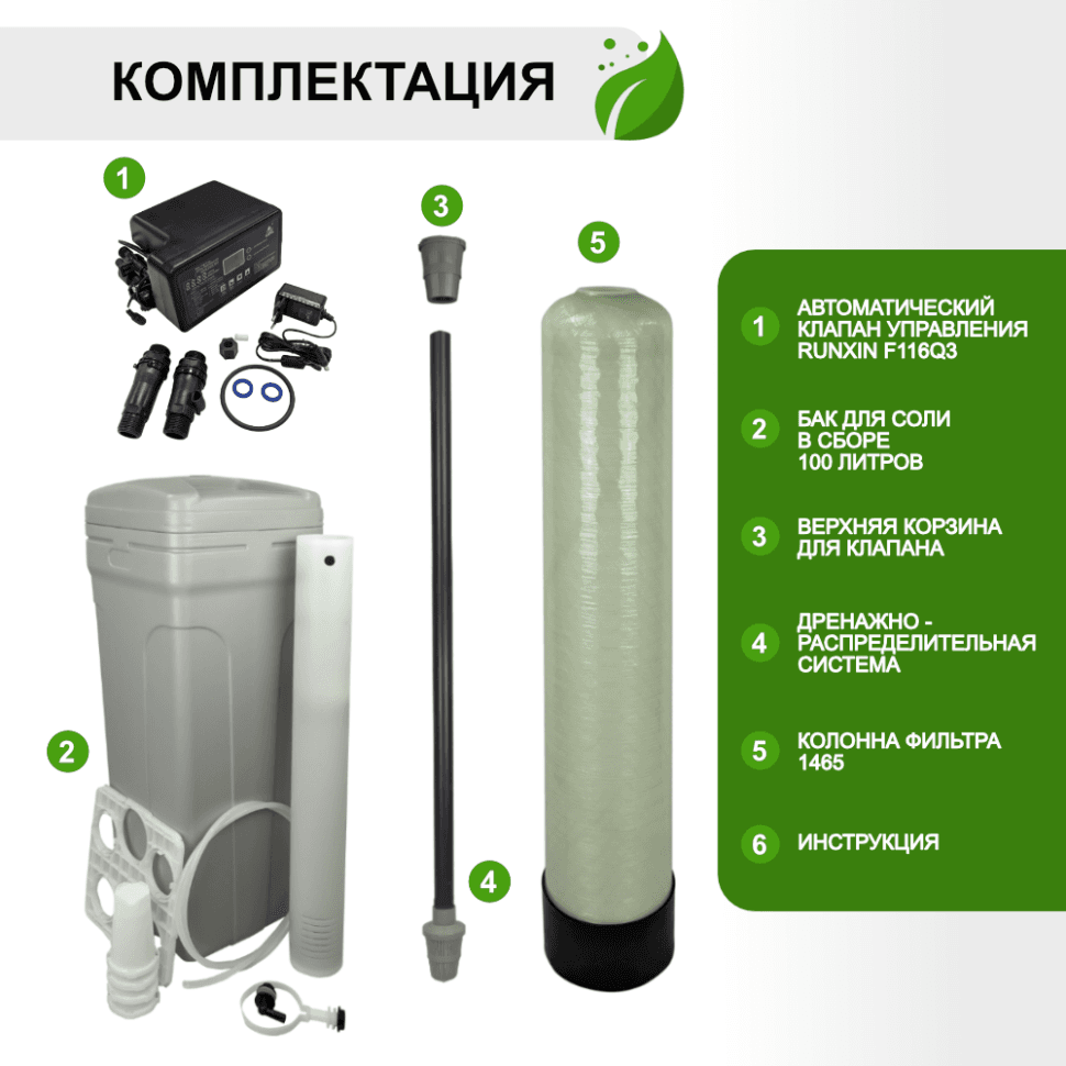 Установка ионообменная 1465/F116Q3 — фото 6