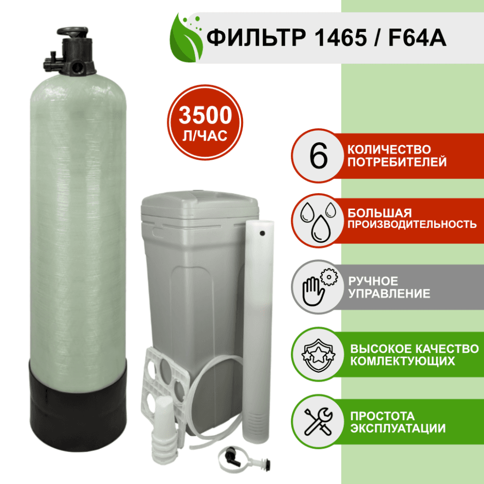 Установка ионообменная 1465/F64A — фото 2