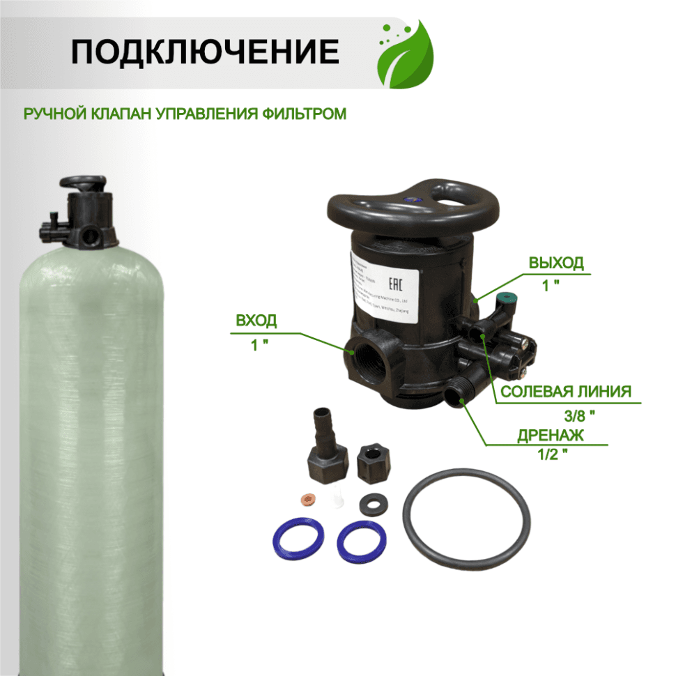 Установка ионообменная 1465/F64A — фото 5