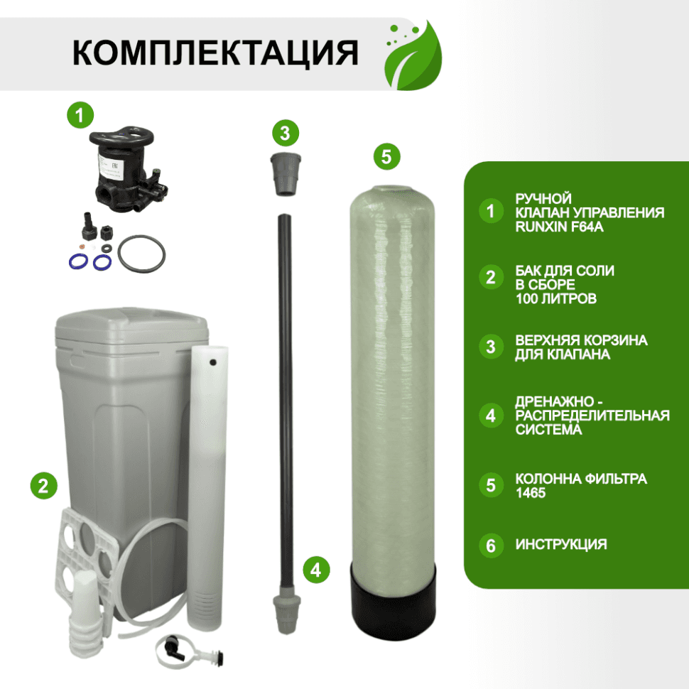 Установка ионообменная 1465/F64A — фото 6