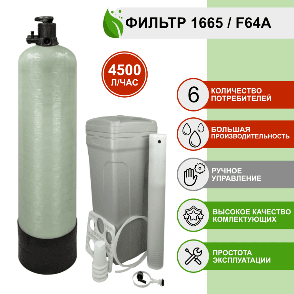 Установка ионообменная 1665/F64A — фото 2