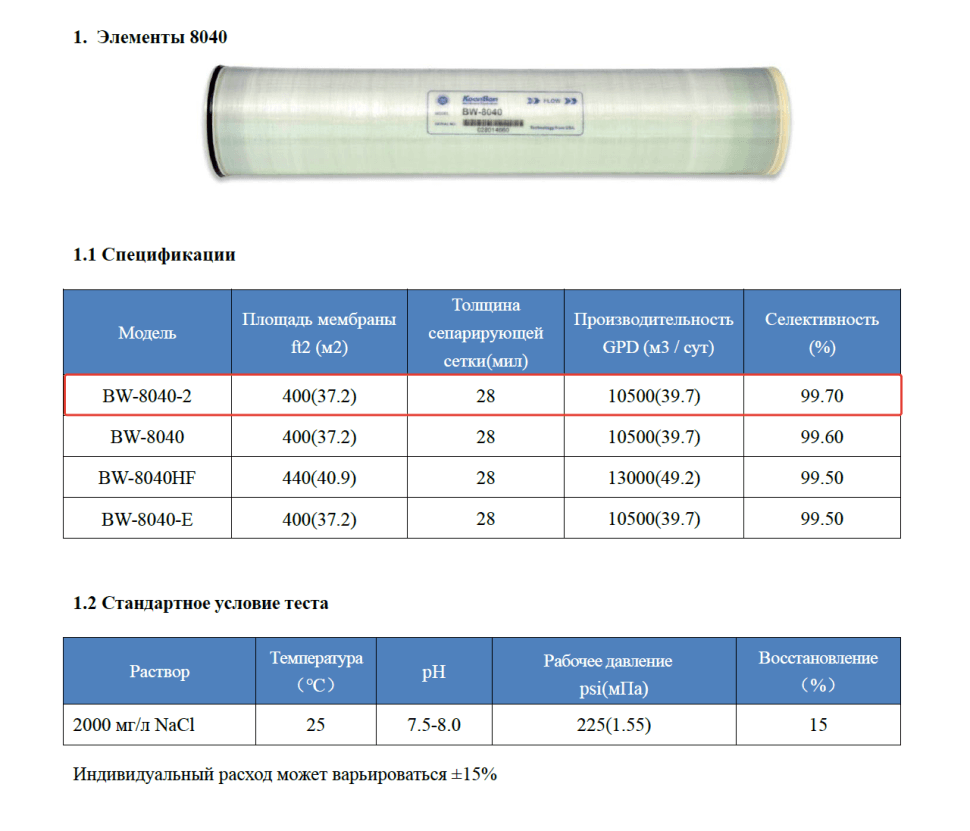 Мембрана обратноосмотическая KeenSen BW 8040 2 — фото 3