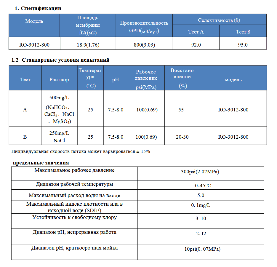Мембрана обратноосмотическая KeenSen RO-3012-800, 3000 л/сутки — фото 2