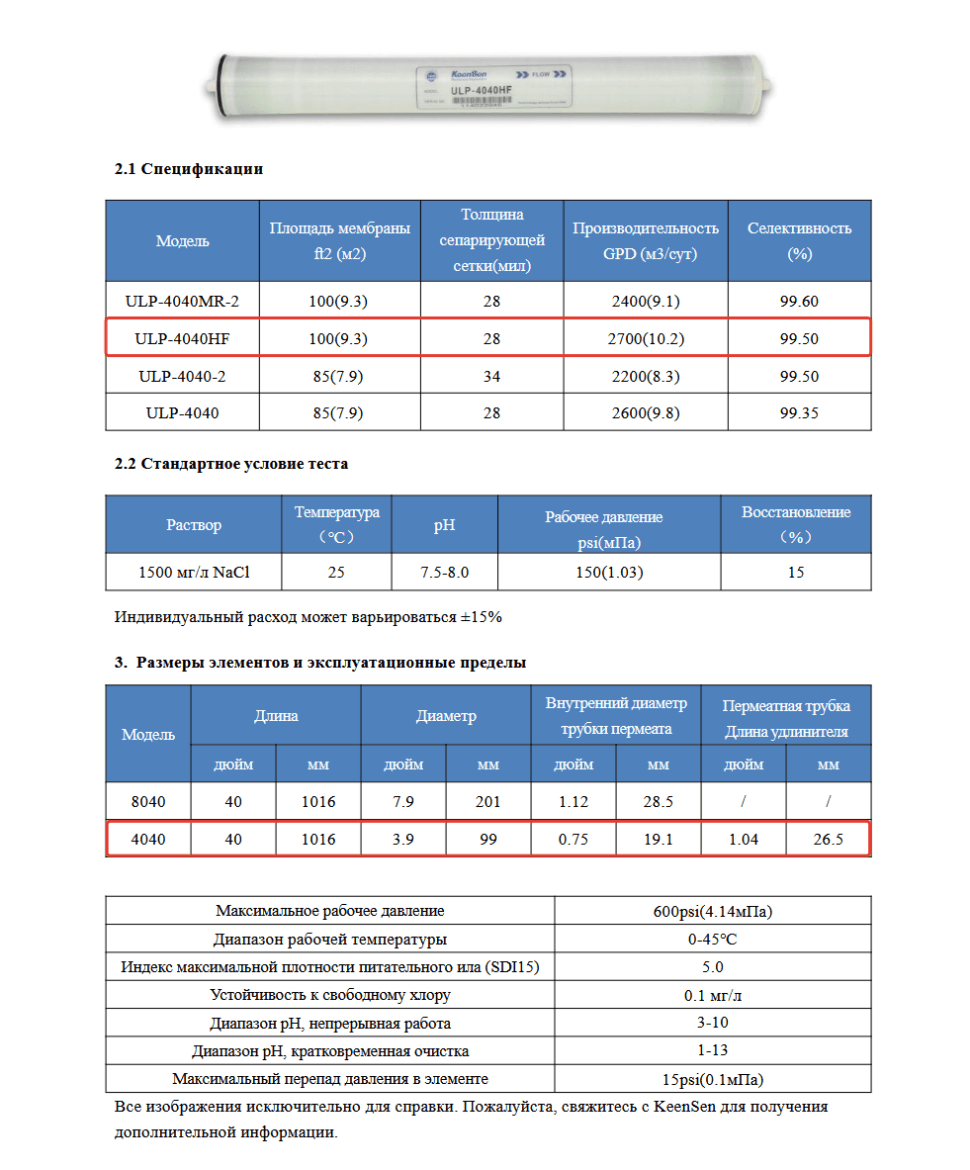 Мембрана обратноосмотическая KeenSen ULP 4040 HF — фото 5