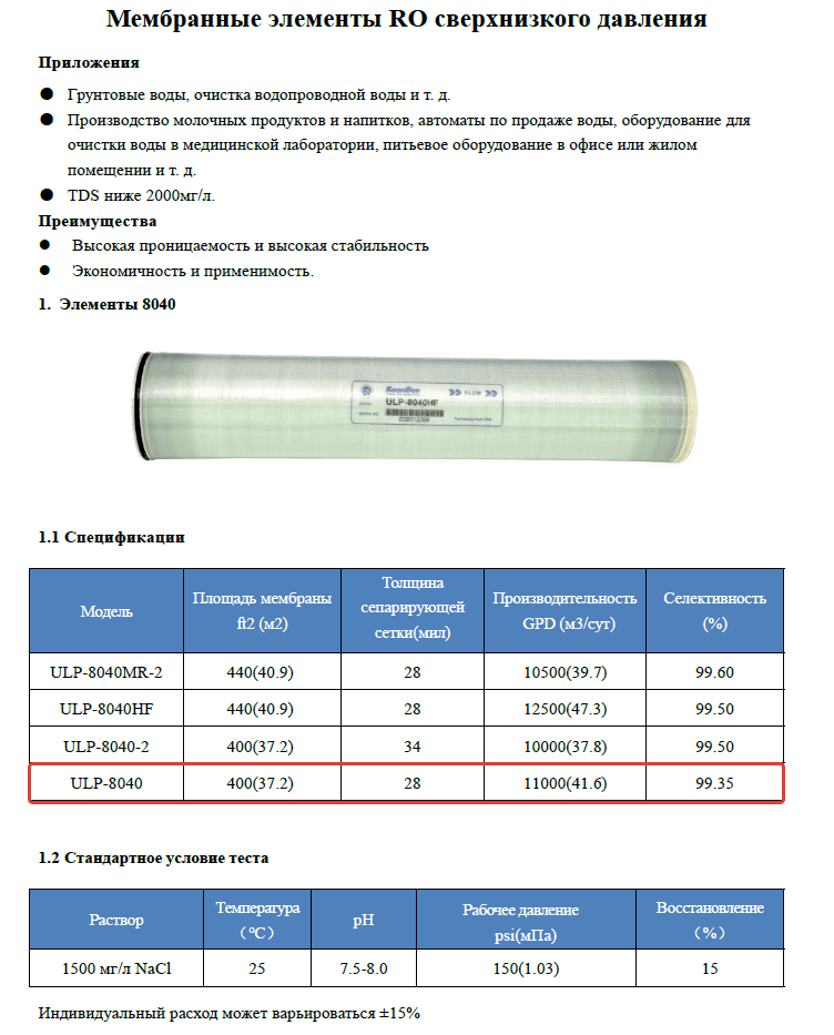 Мембрана обратноосмотическая KeenSen ULP 8040 — фото 3
