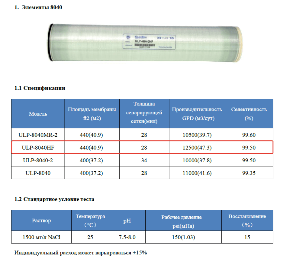 Мембрана обратноосмотическая KeenSen ULP 8040 HF — фото 3