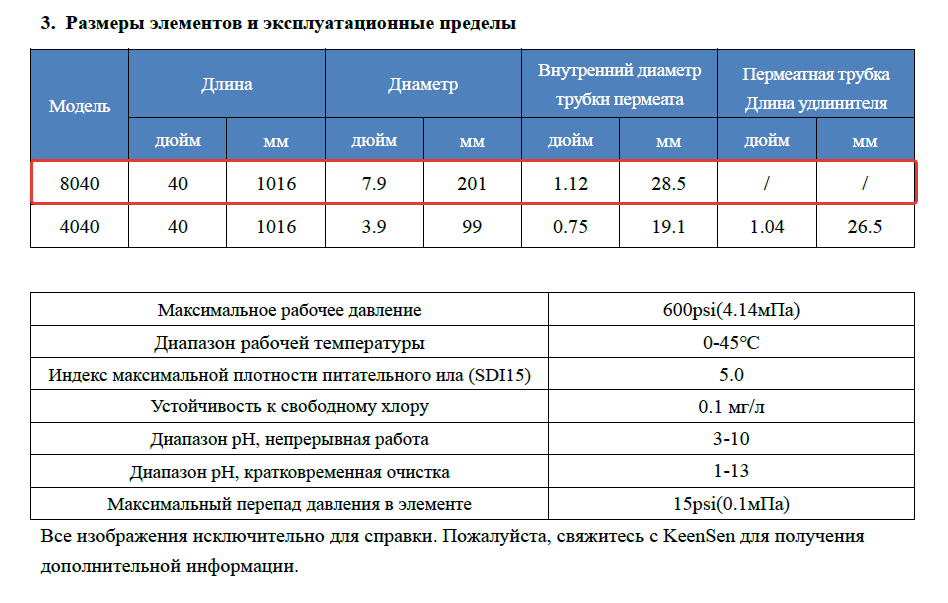 Мембрана обратноосмотическая KeenSen ULP 8040 HF — фото 4