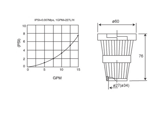 Корзина верхняя для клапана F0601 — фото 3