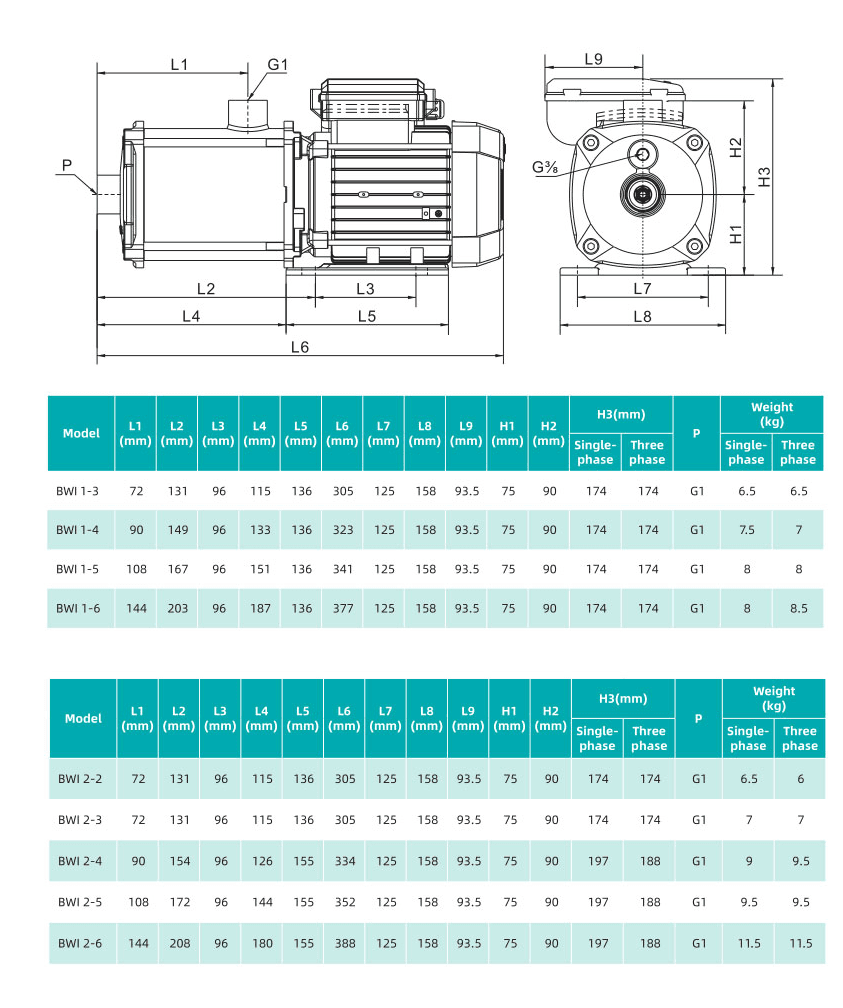 Насос повышения давления SHIMGE BWI2-2 — фото 5